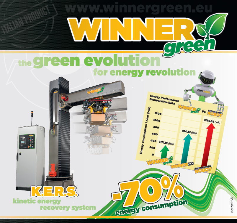 Europack Winner - KERS kinetic energy recovery system - the green evolution for energy revolution with -70% energy consumption