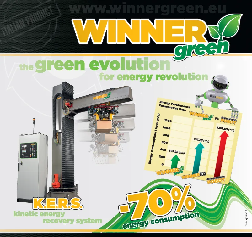 Europack KERS Europack Winner - KERS kinetic energy recovery system - the green evolution for energy revolution with -70% energy consumption
